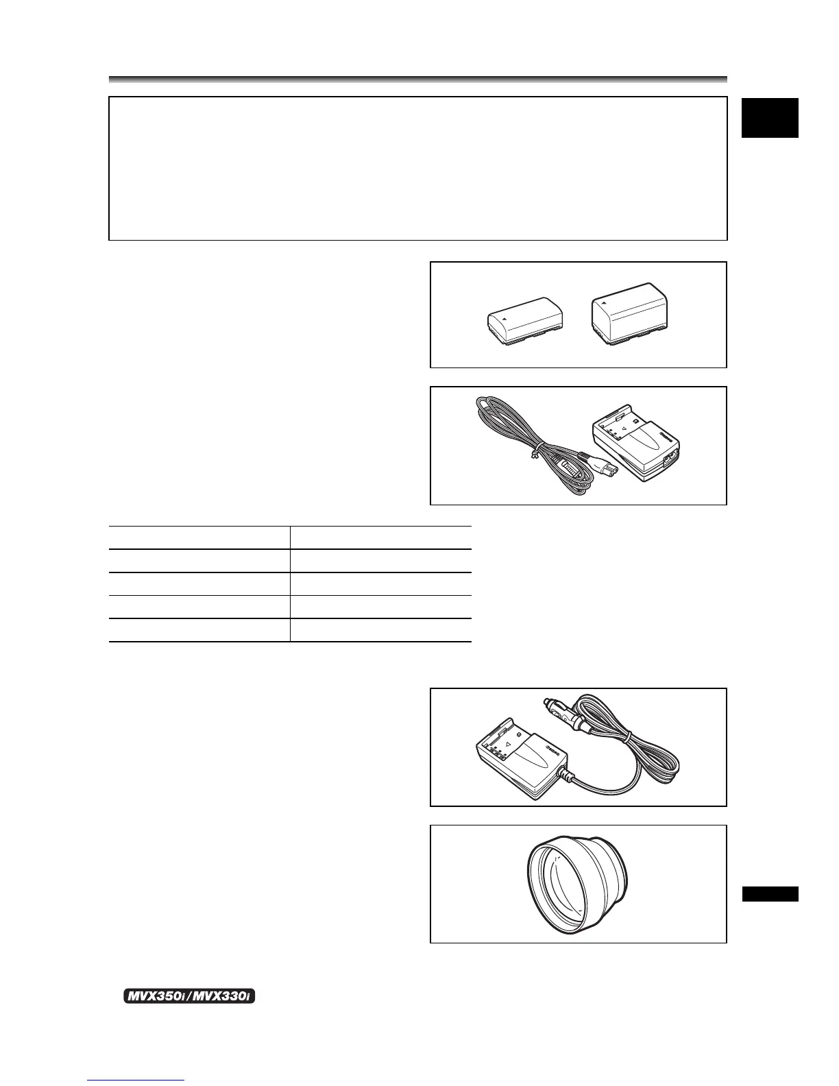 Page #155 background image