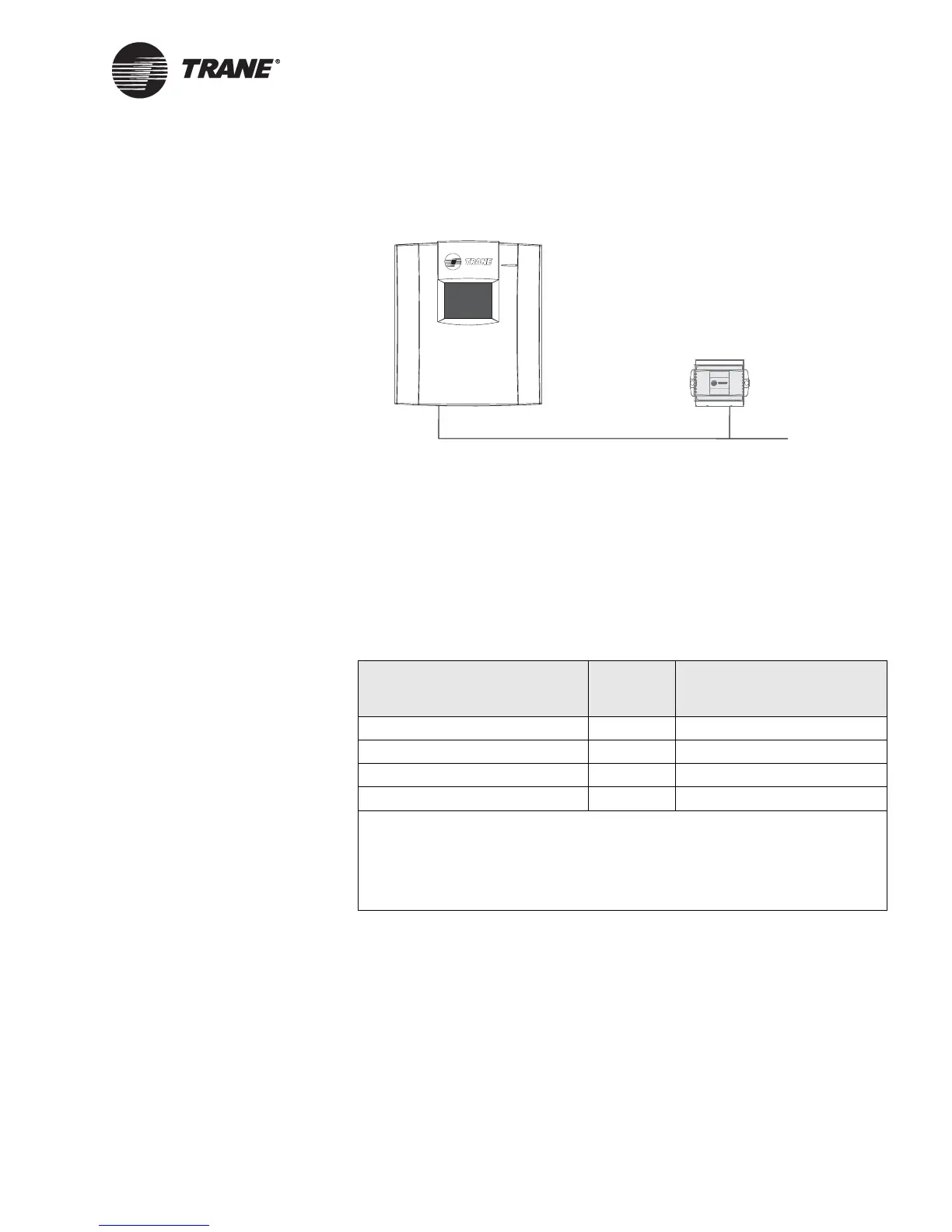 Page #129 background image