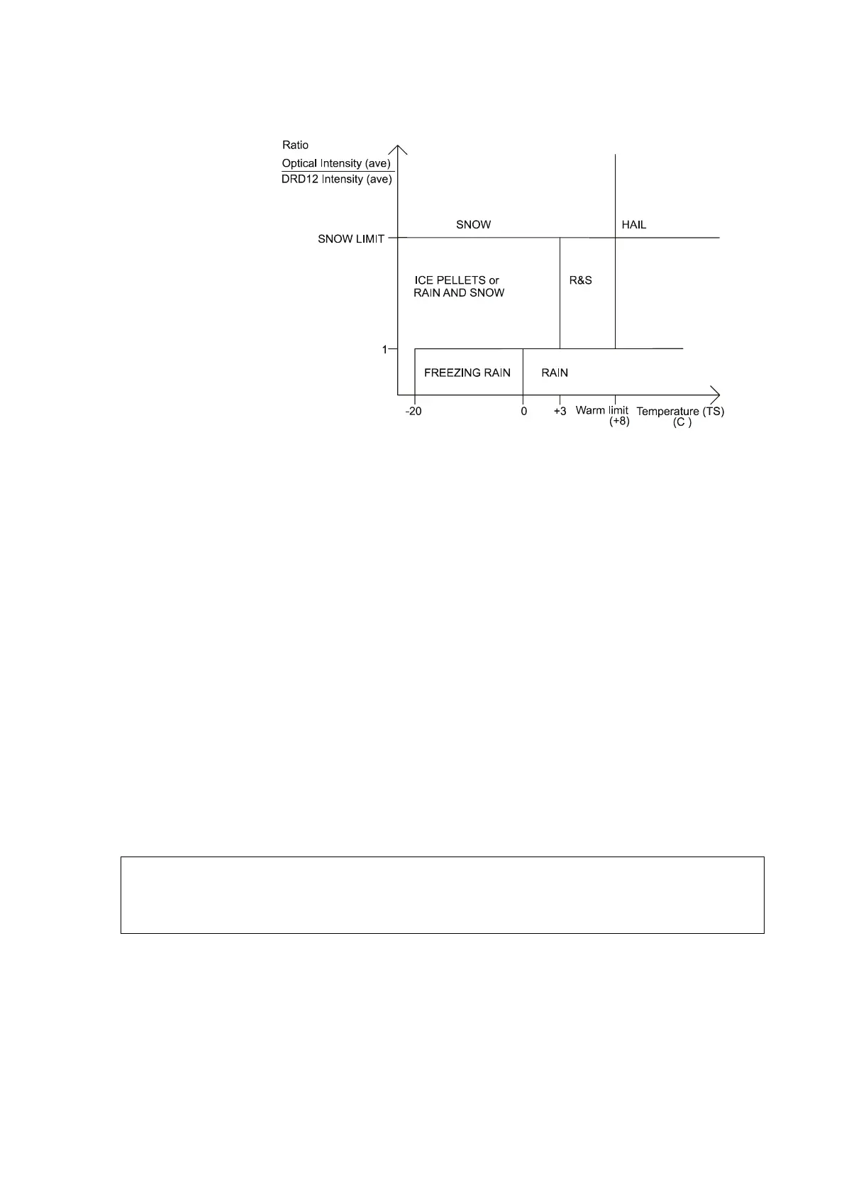 Page #109 background image