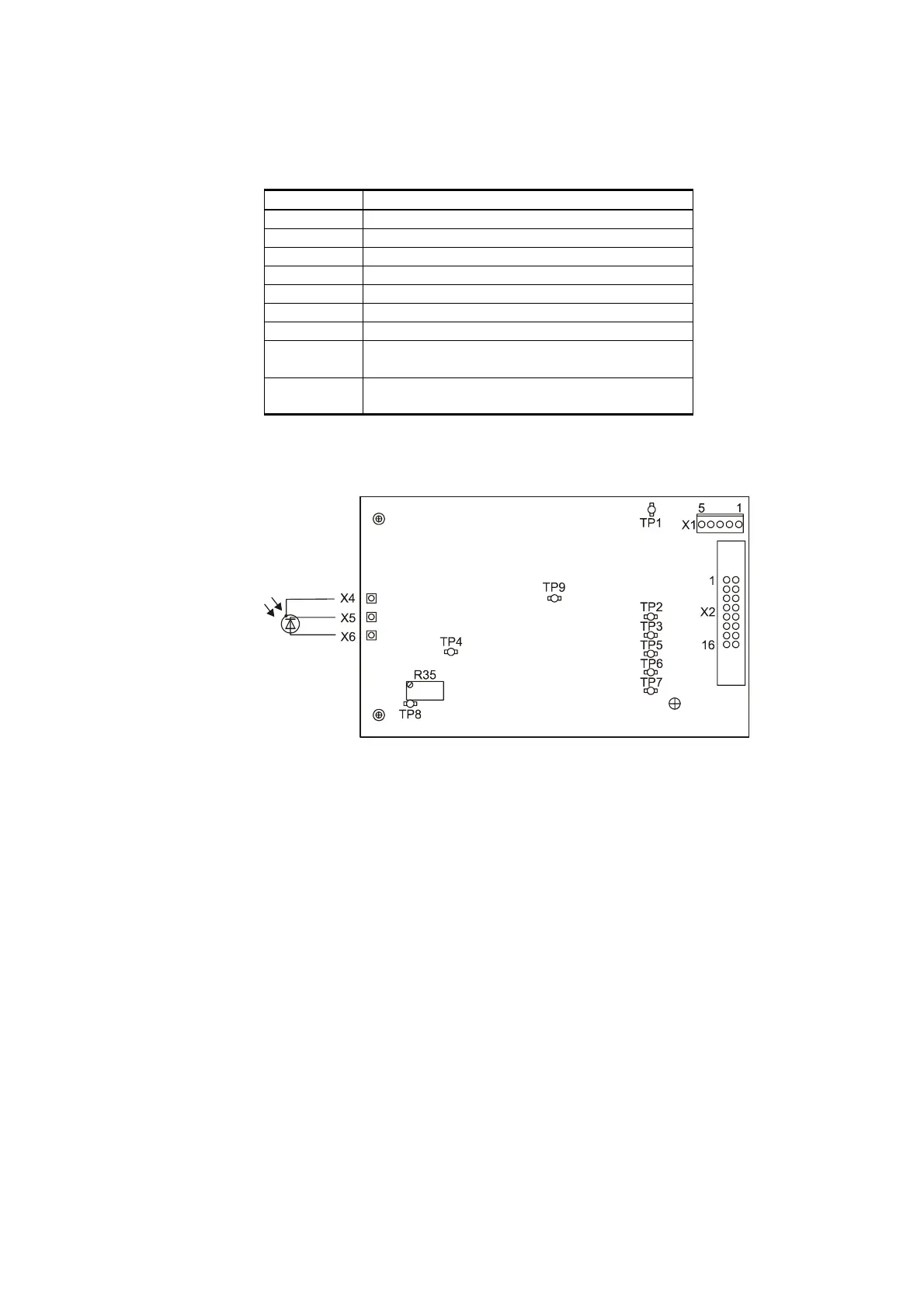Page #152 background image