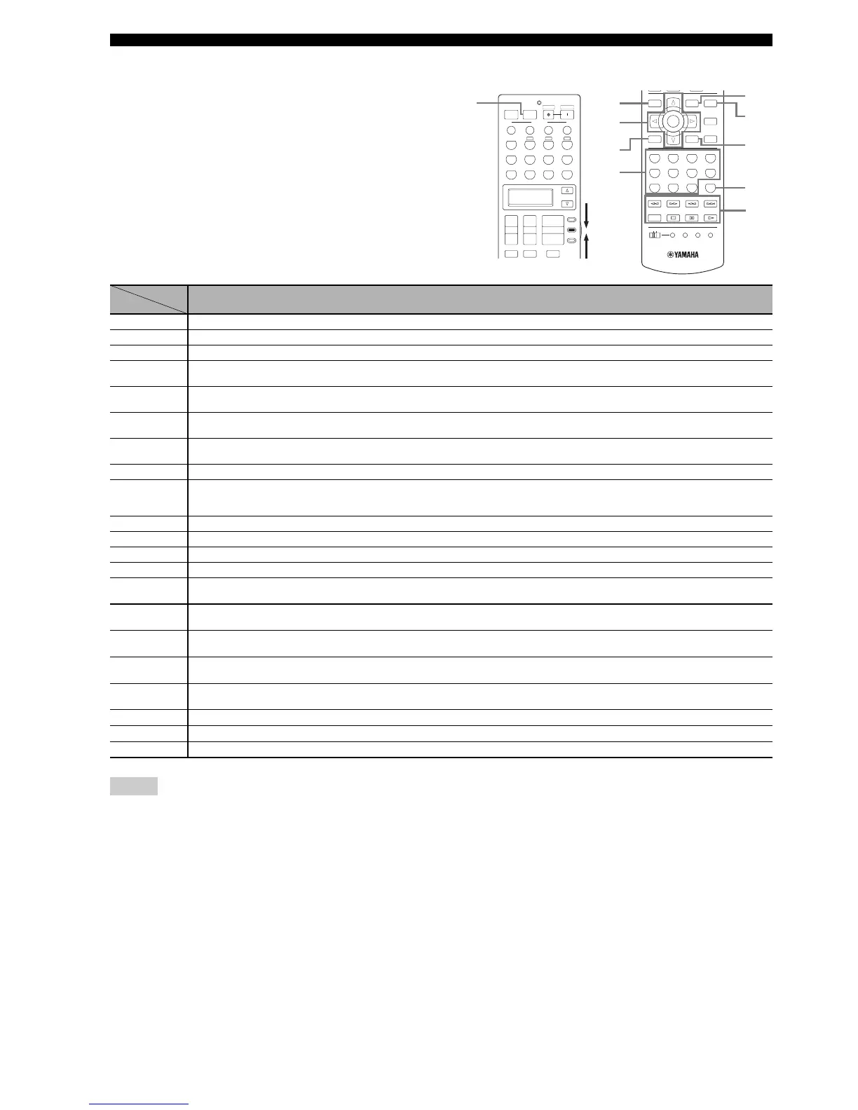 Page #86 background image