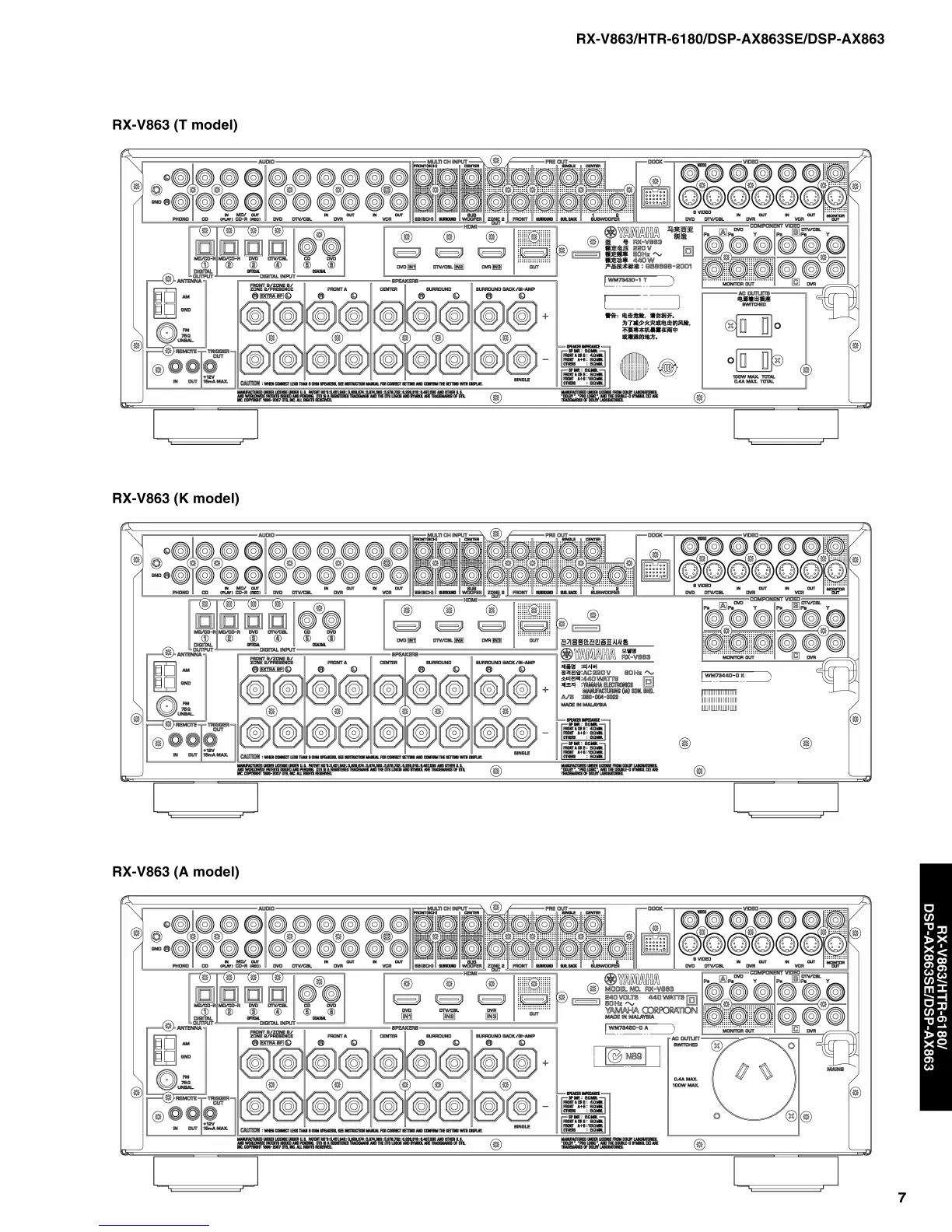 Page #7 background image