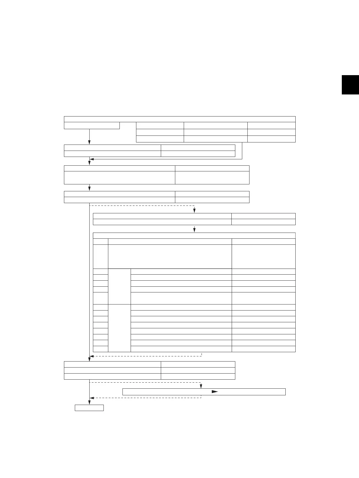 Page #199 background image