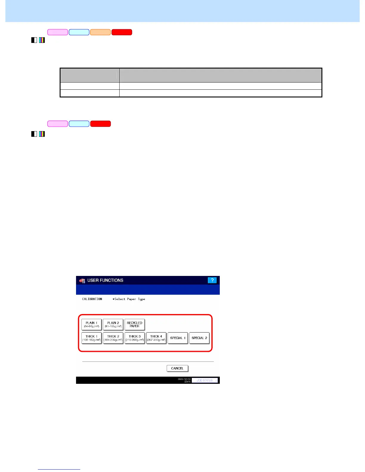 Page #125 background image