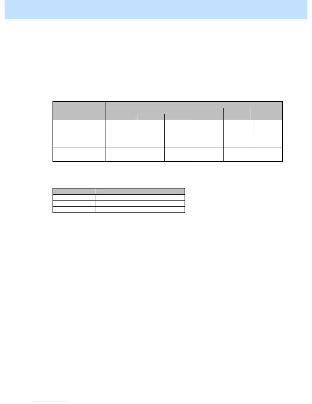 Page #133 background image
