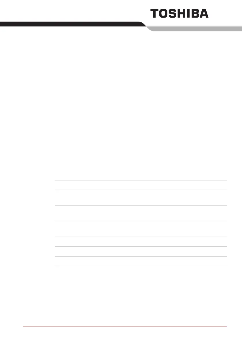 Page #170 background image