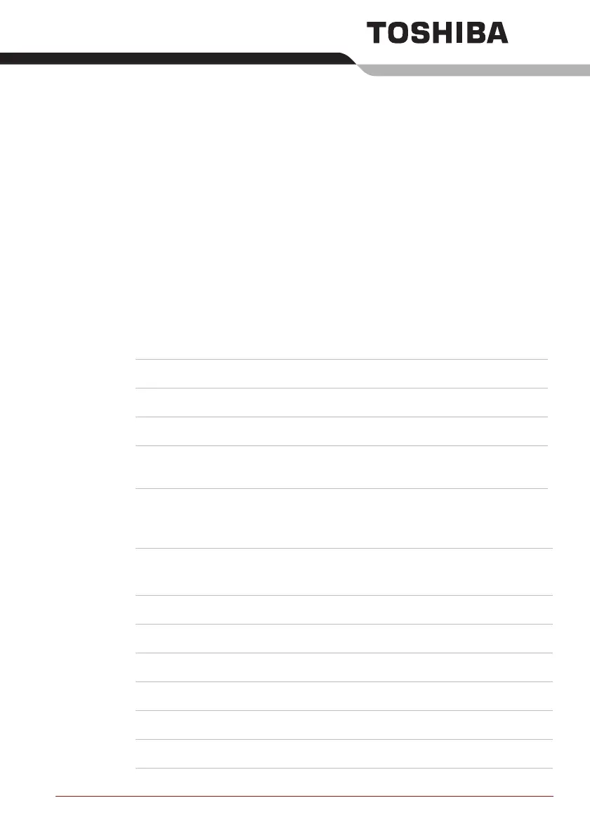 Page #185 background image
