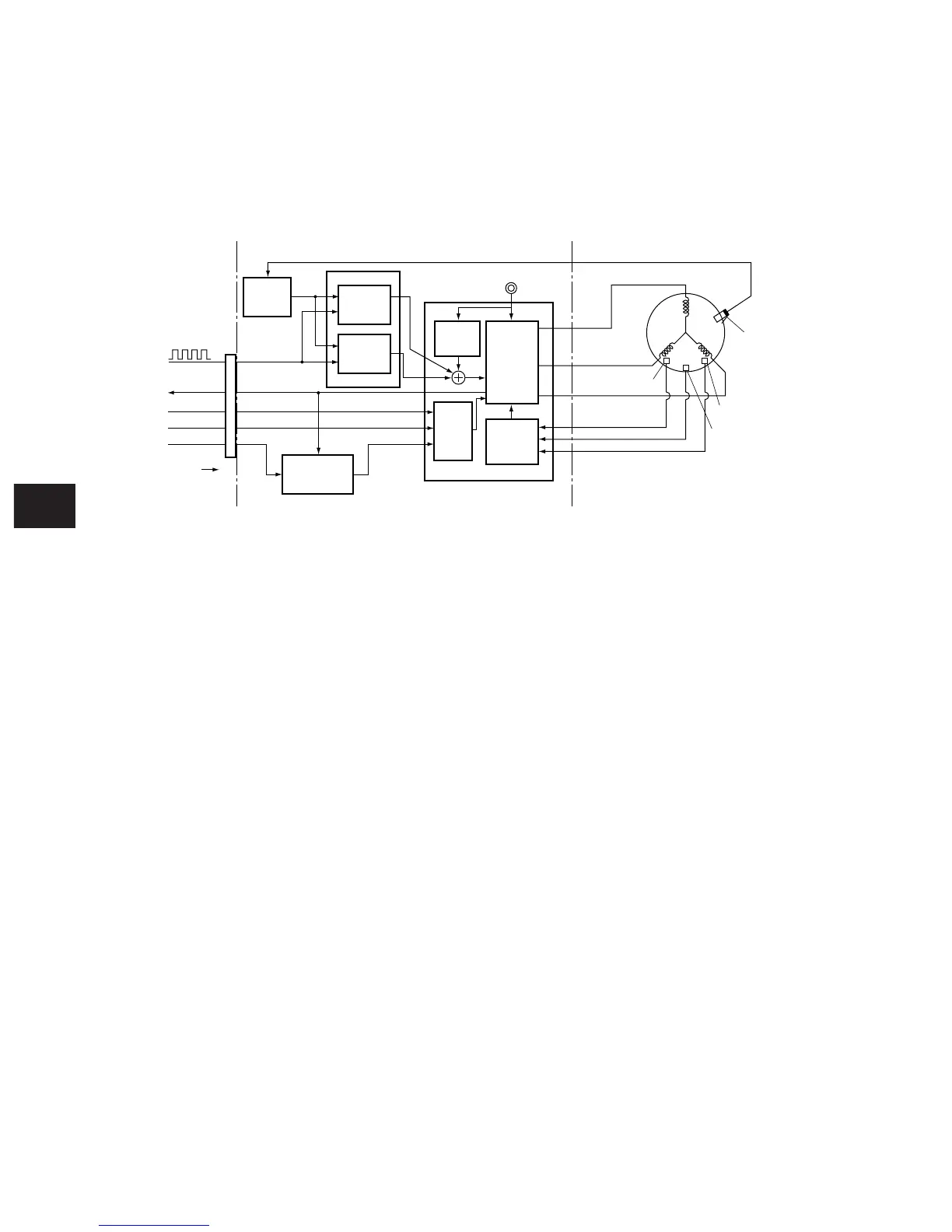 Page #198 background image