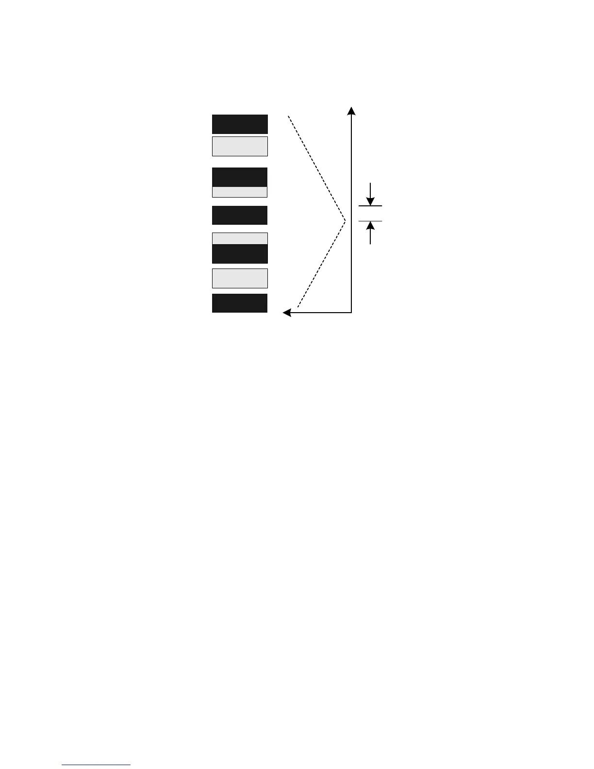 Page #766 background image