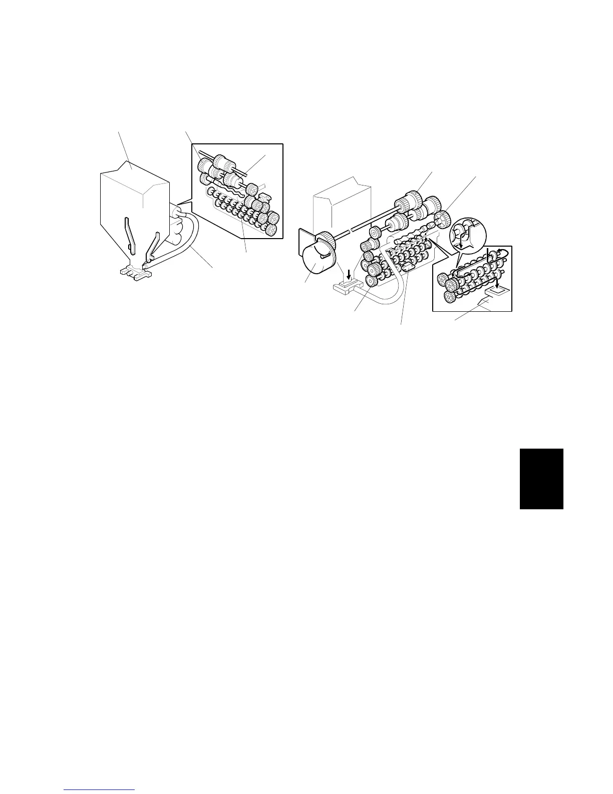 Page #781 background image