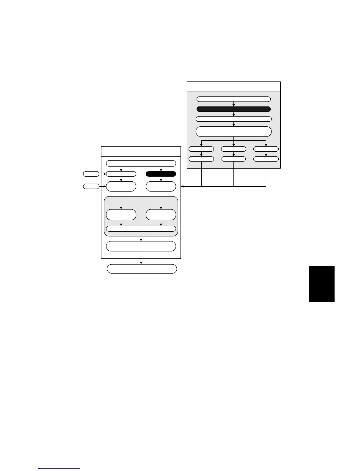 Page #805 background image