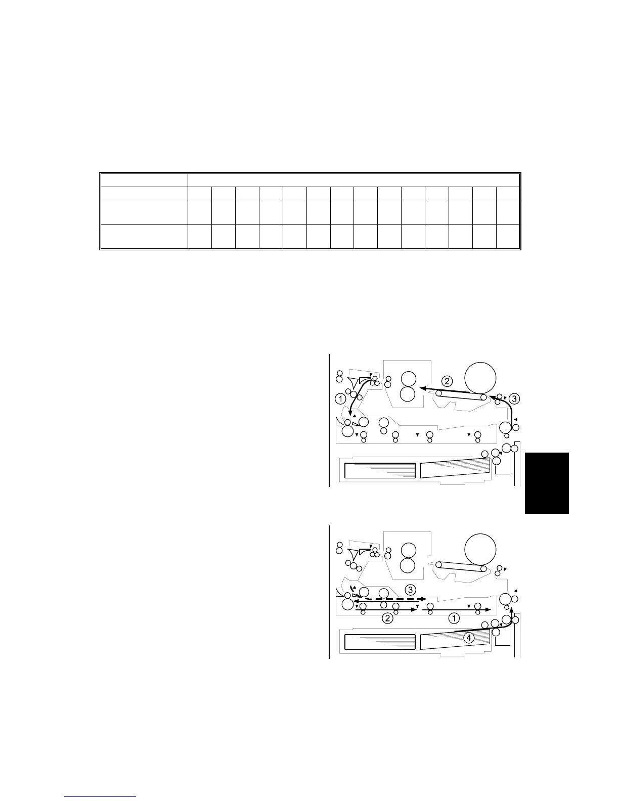 Page #863 background image
