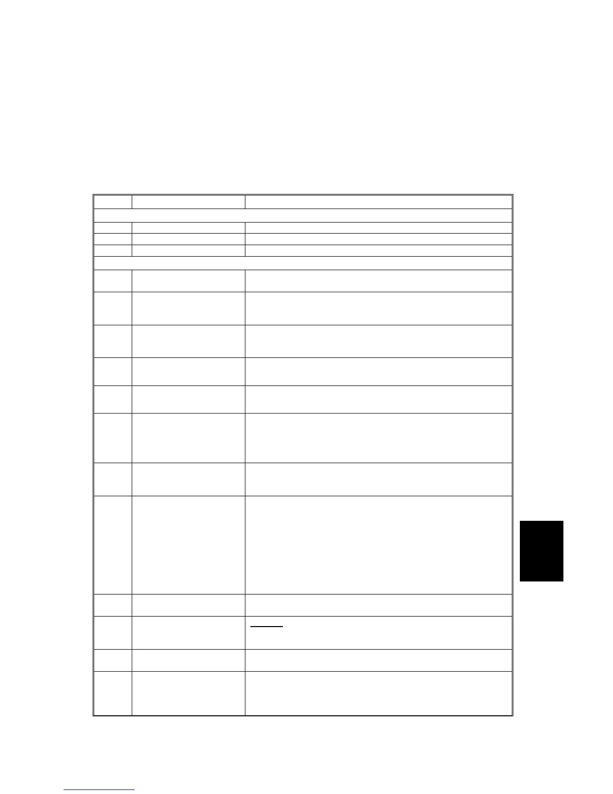 Page #932 background image