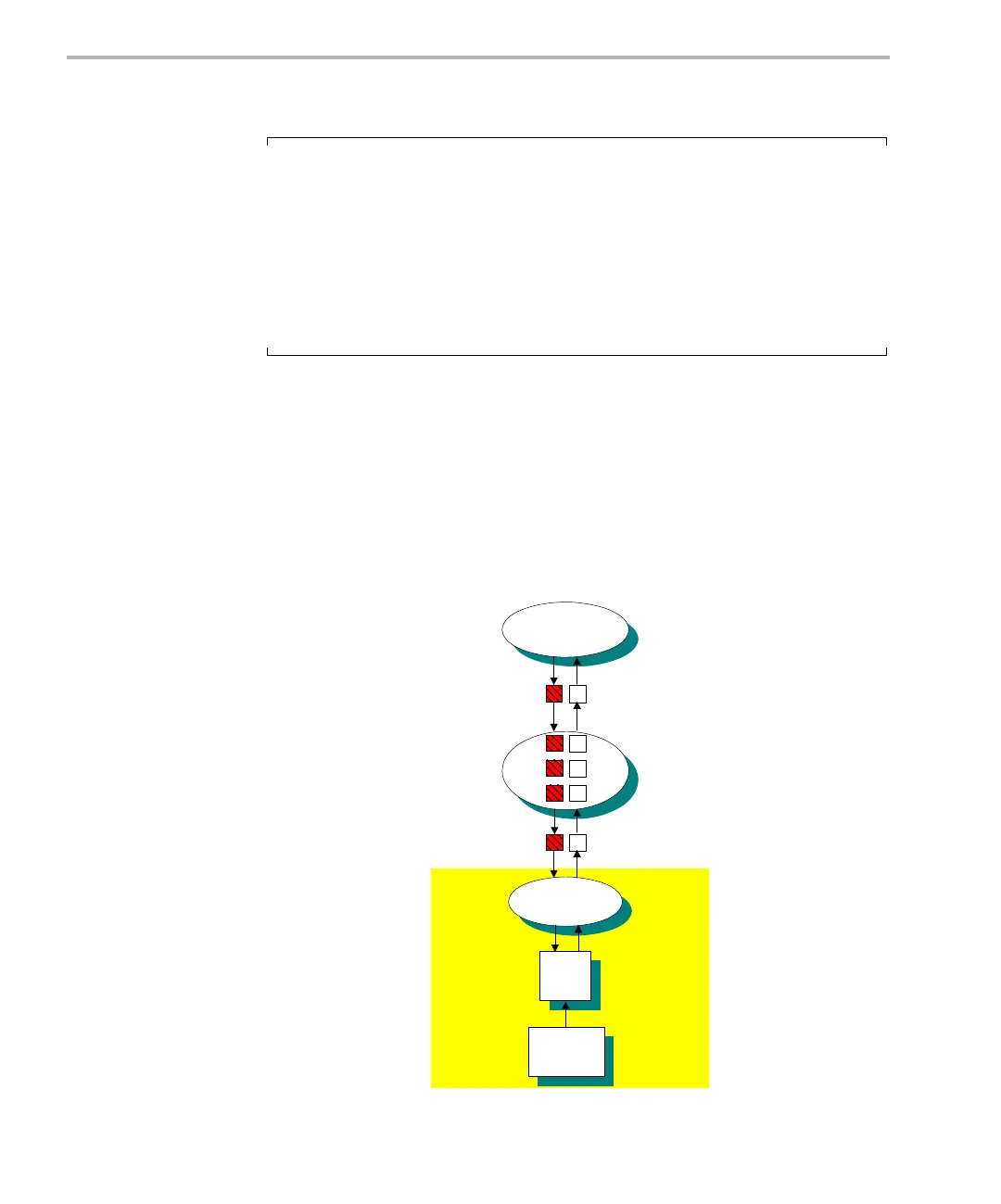 Page #232 background image