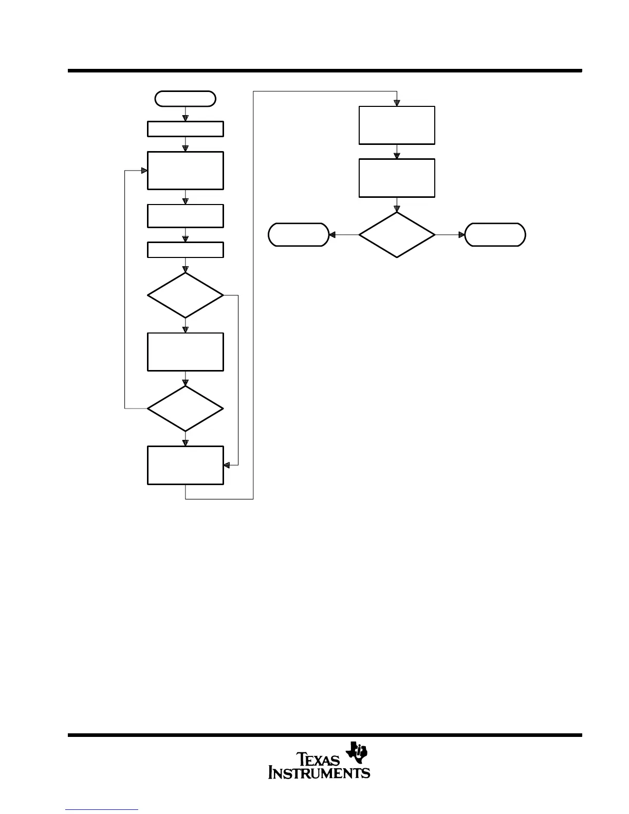 Page #64 background image