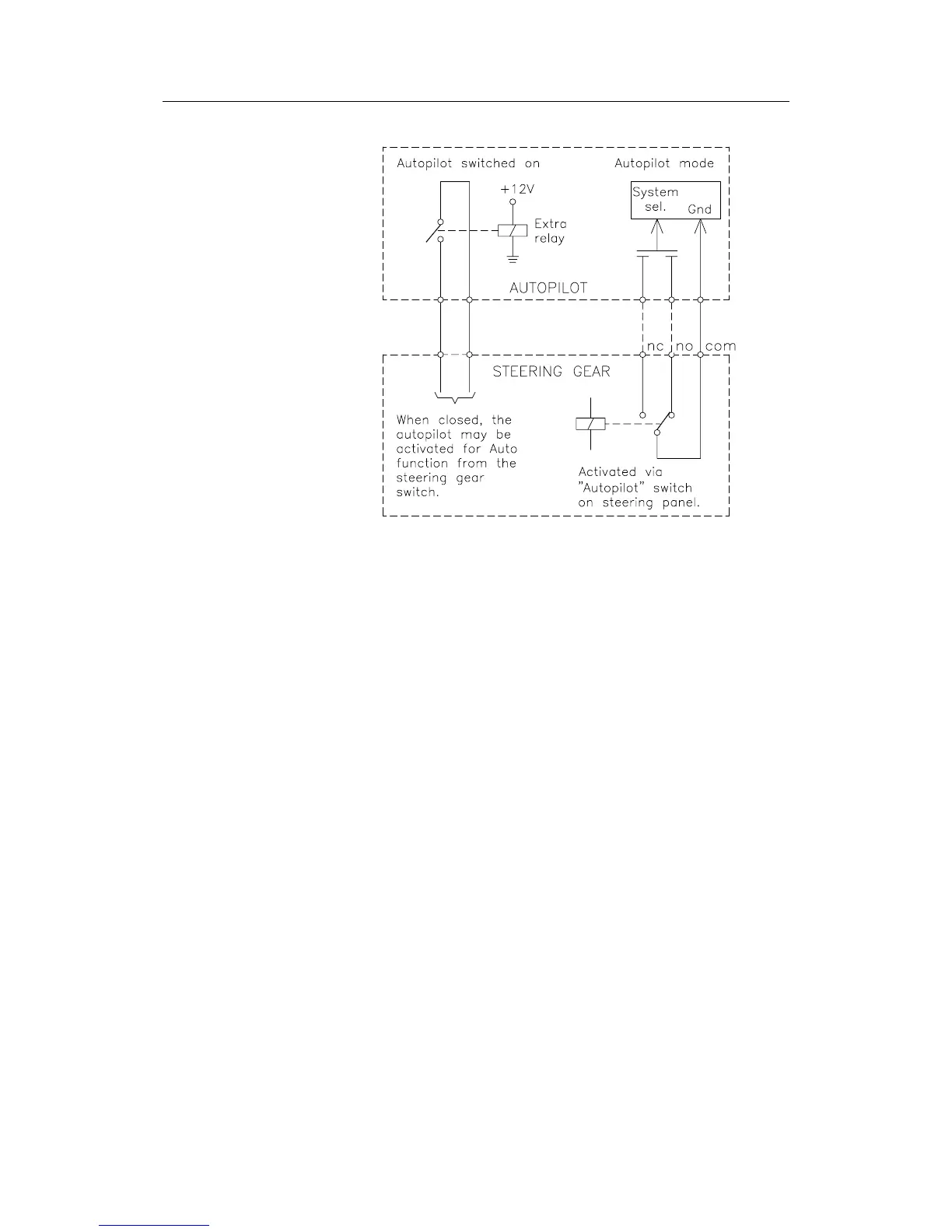 Page #34 background image