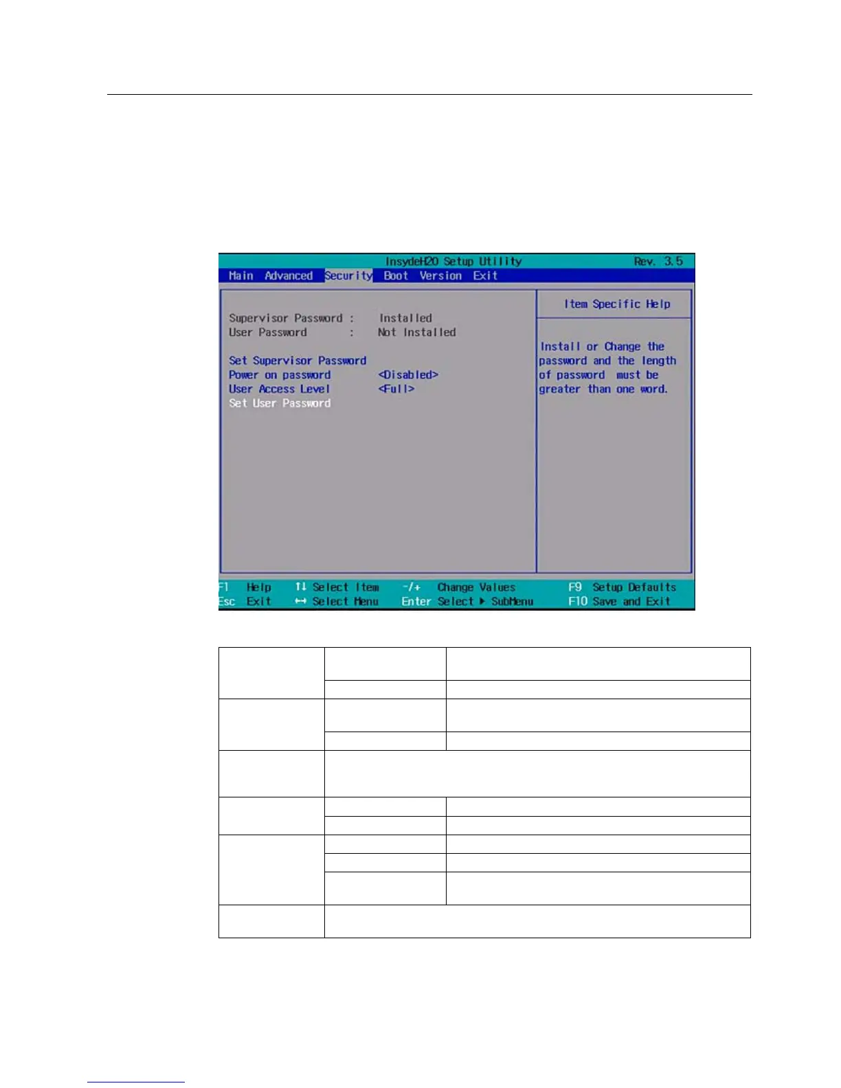 Page #125 background image
