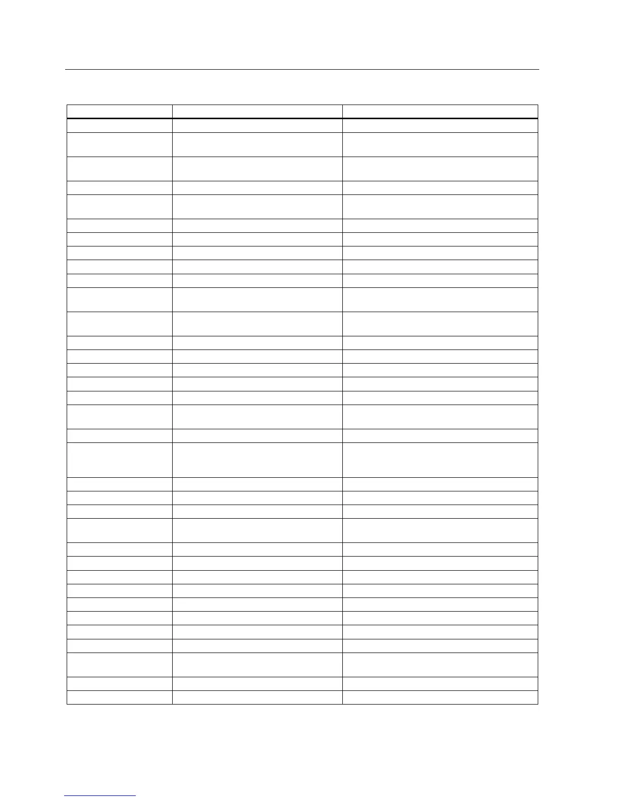Page #152 background image