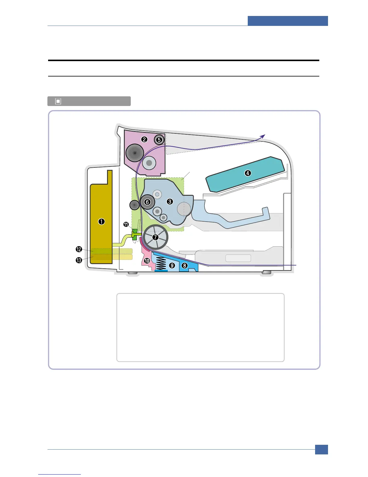 Page #15 background image
