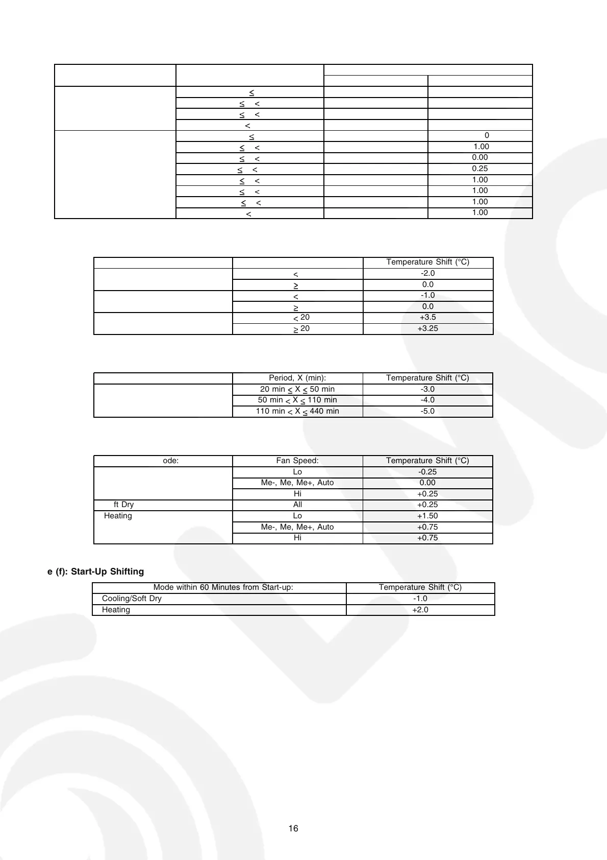 Page #16 background image