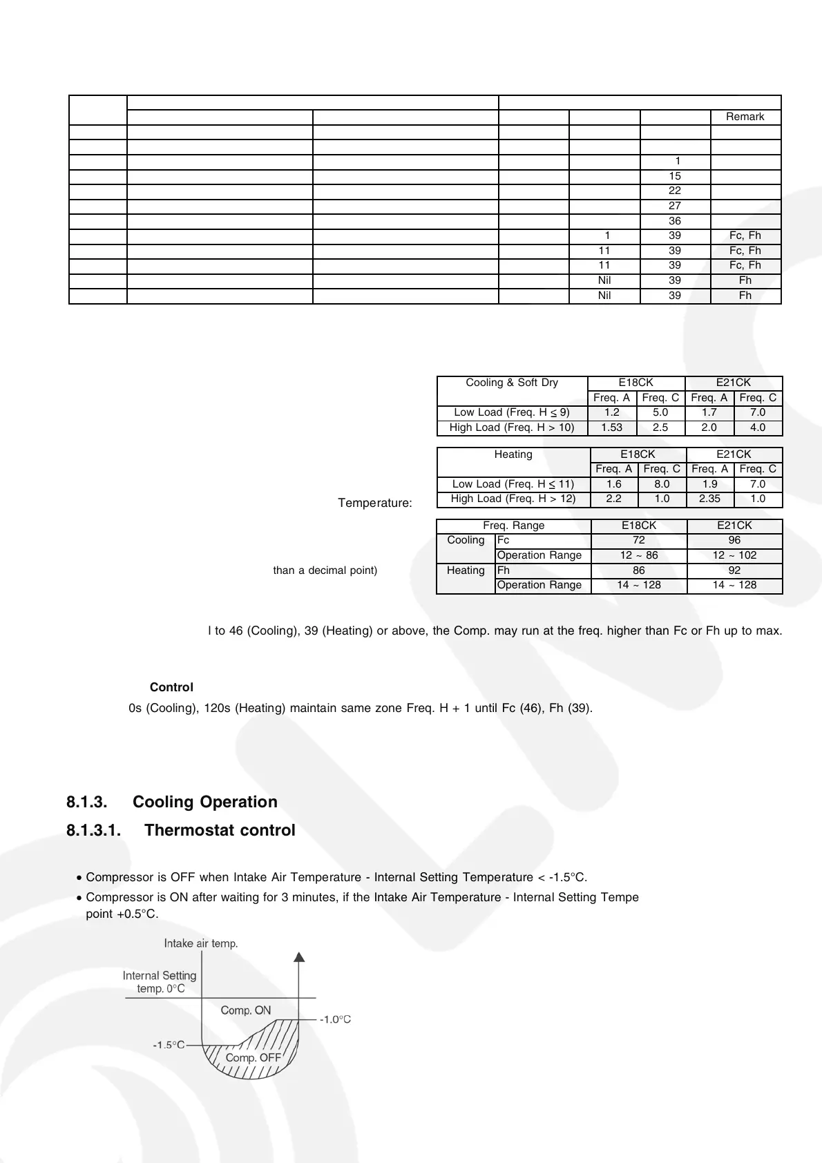 Page #17 background image