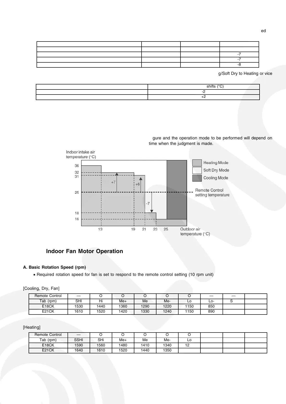 Page #19 background image