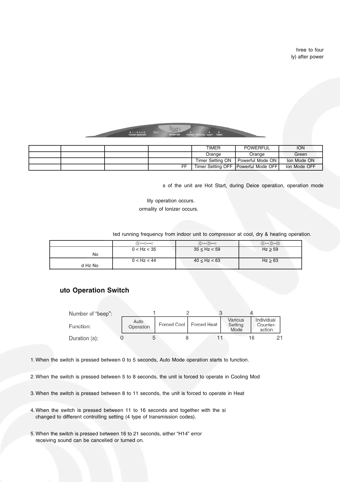 Page #29 background image