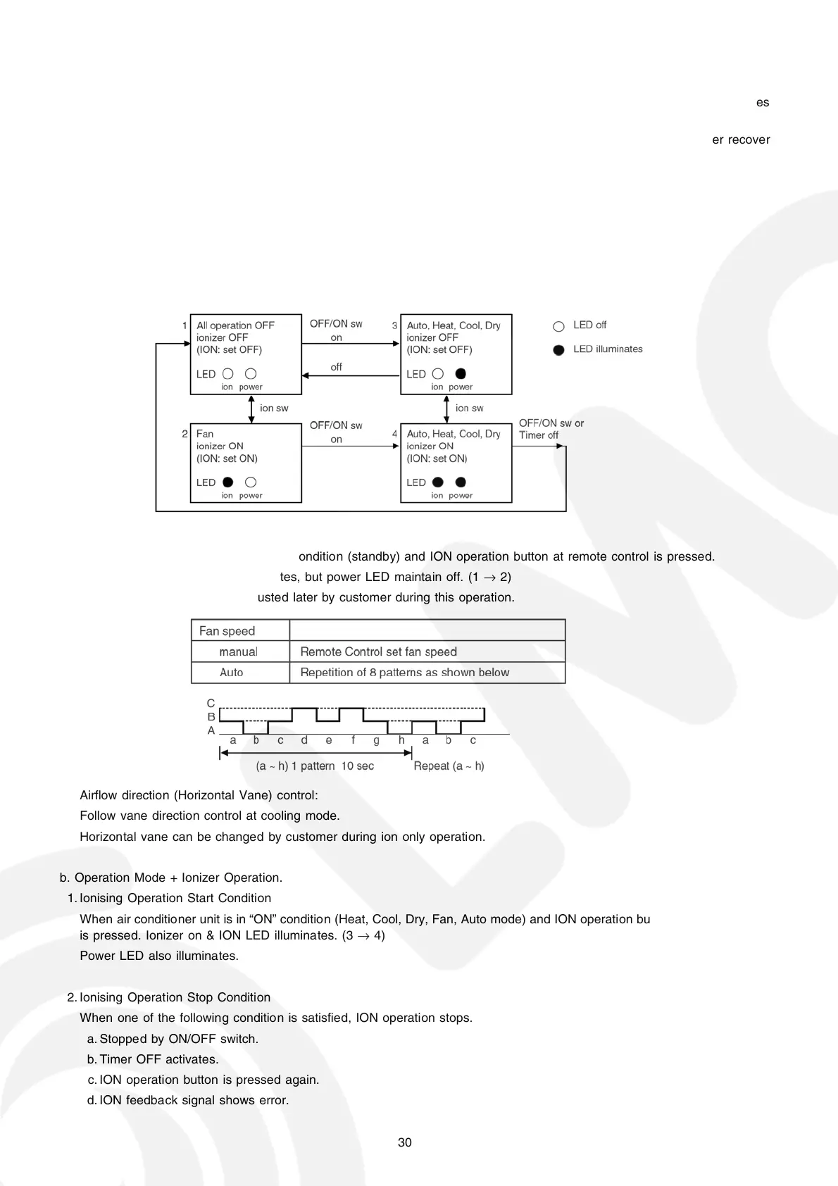 Page #30 background image