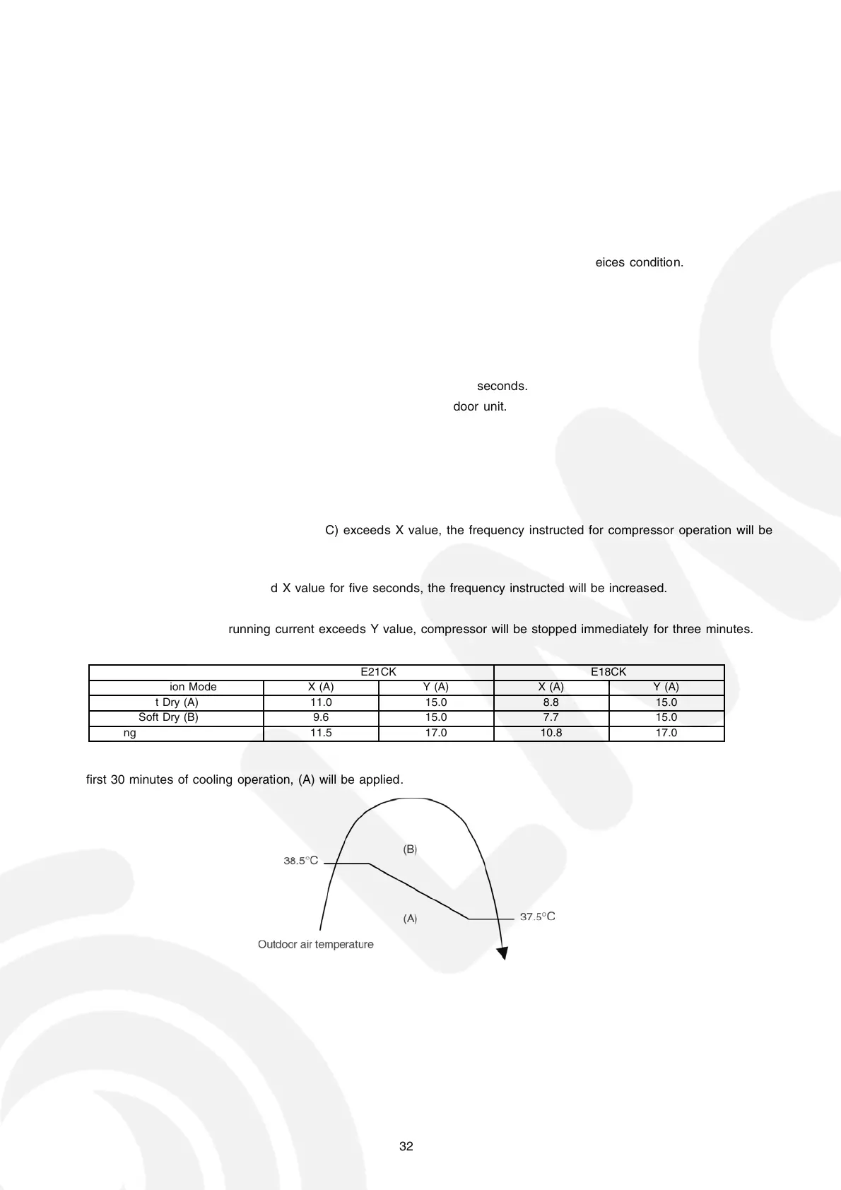Page #32 background image