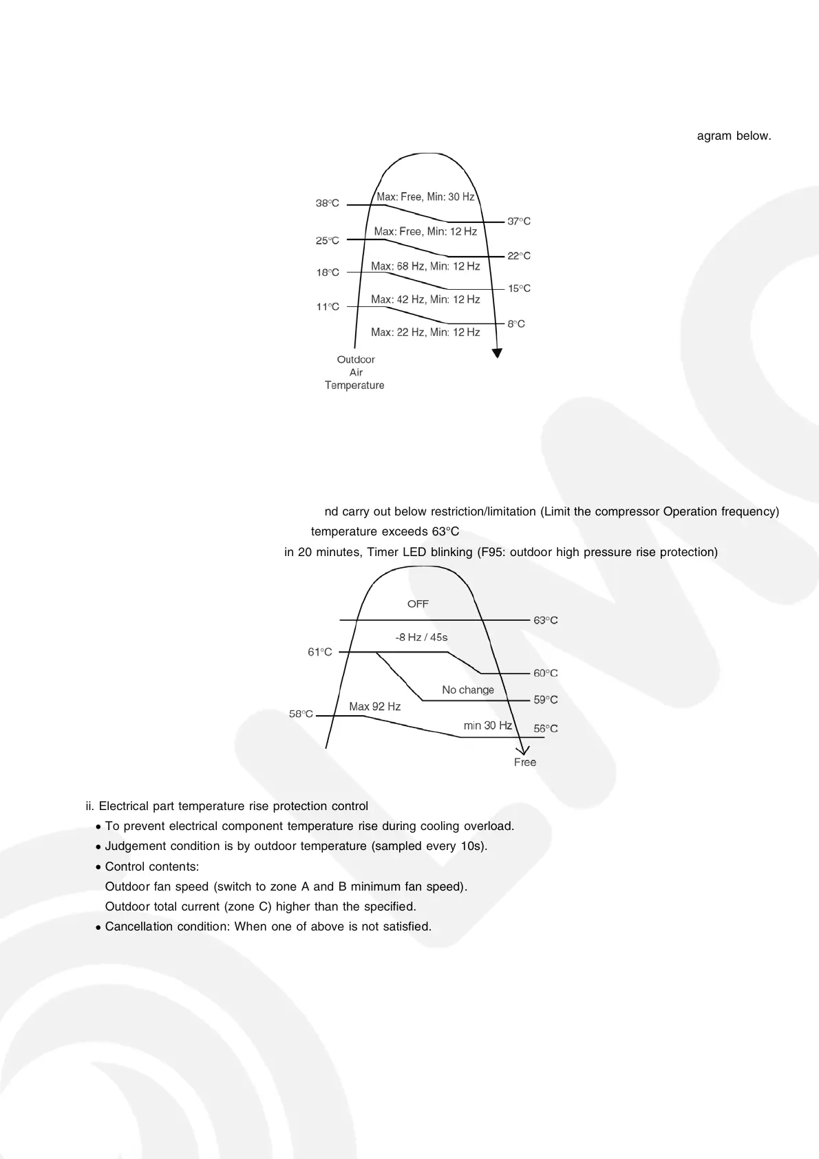 Page #35 background image