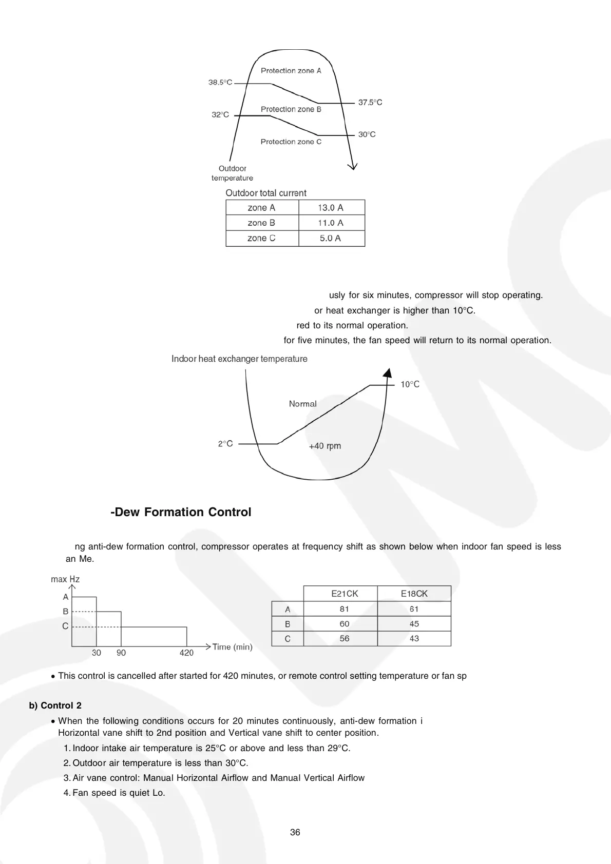 Page #36 background image