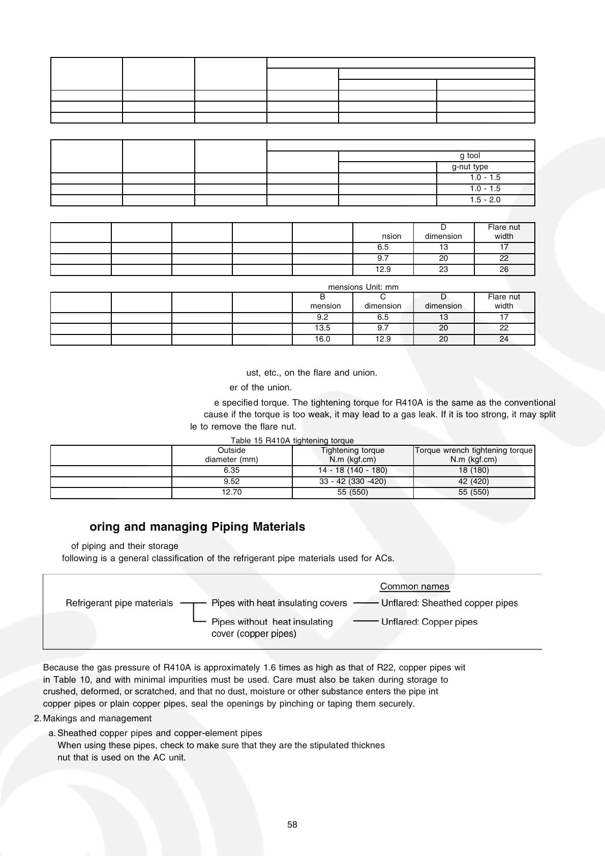 Page #58 background image