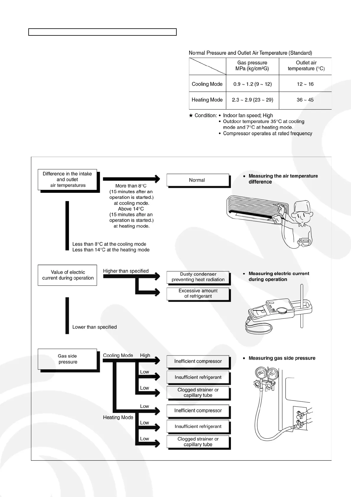 Page #73 background image
