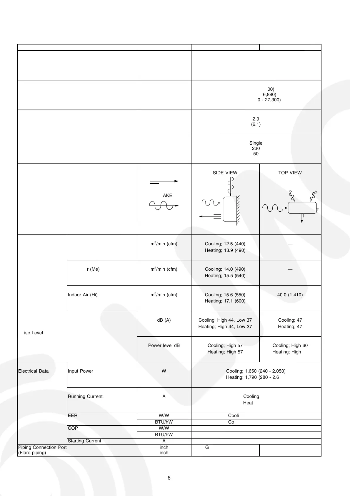 Page #6 background image