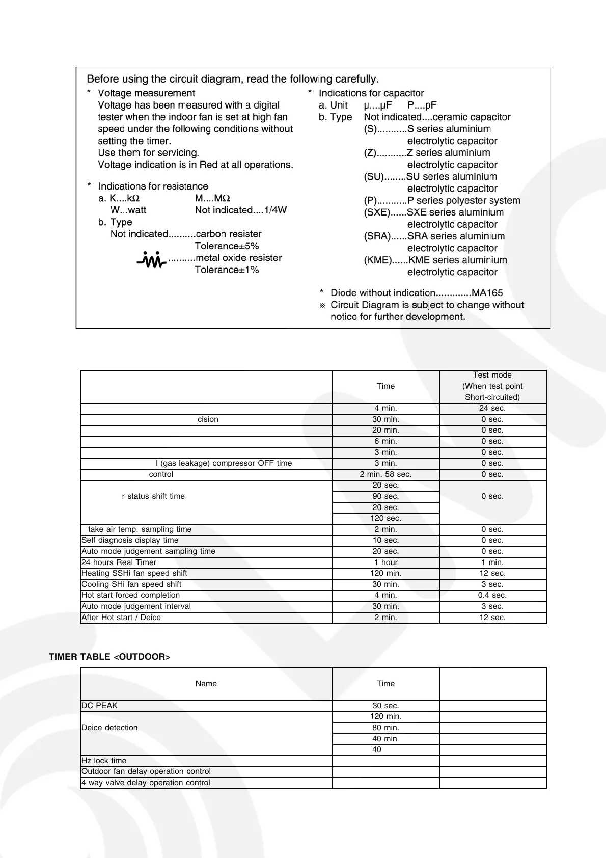 Page #97 background image