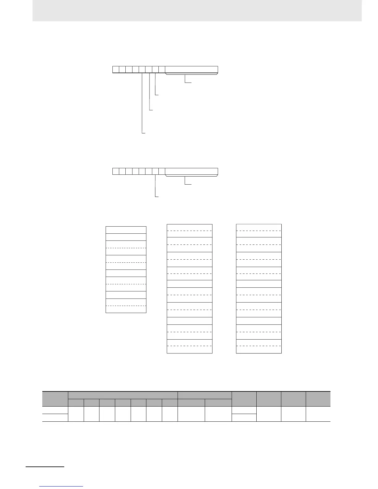 Page #256 background image