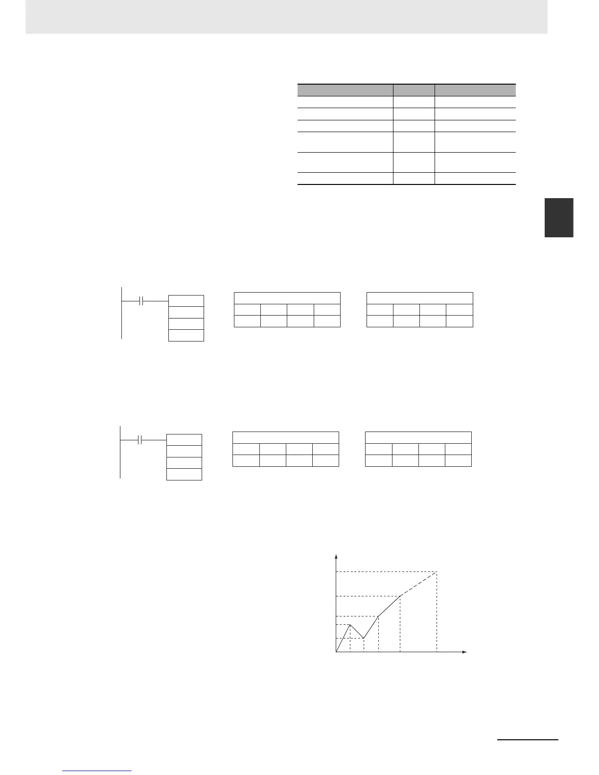 Page #259 background image
