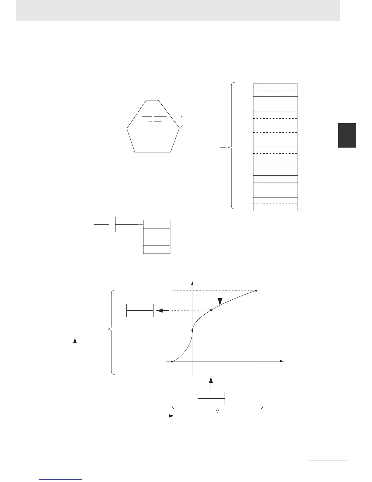 Page #261 background image