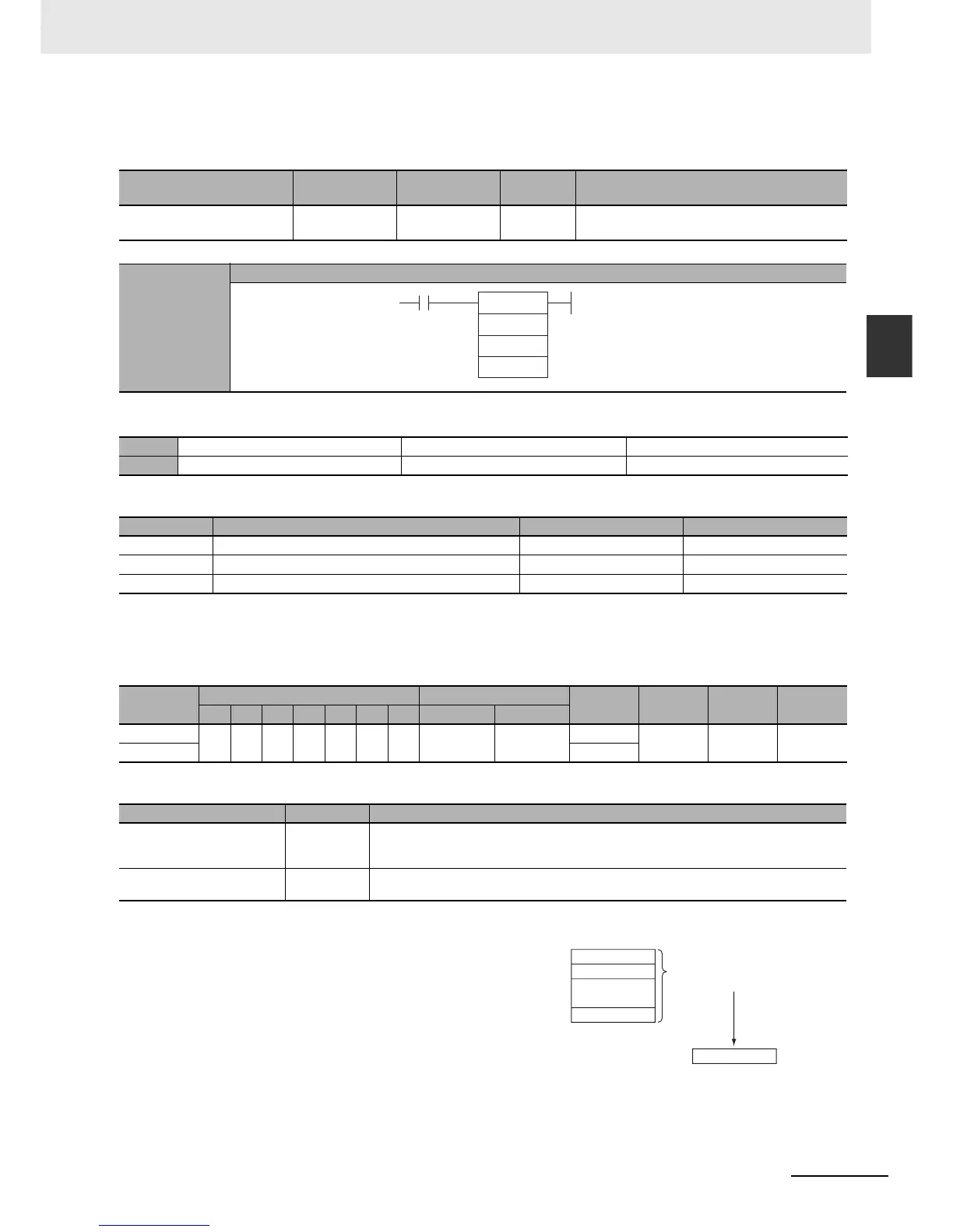 Page #263 background image