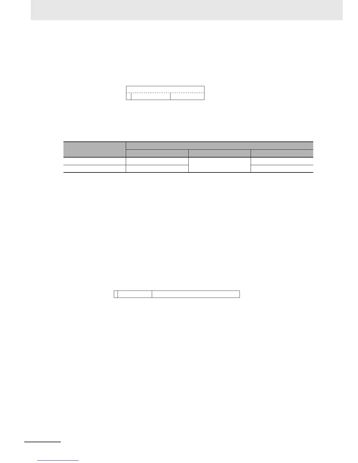 Page #266 background image
