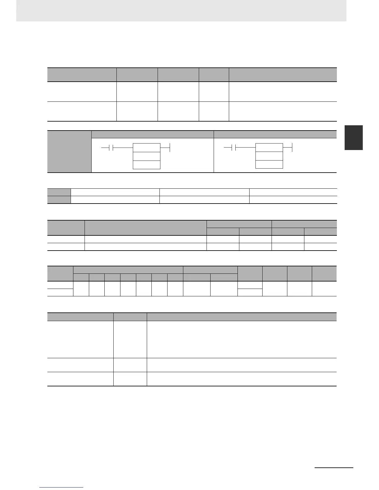 Page #269 background image