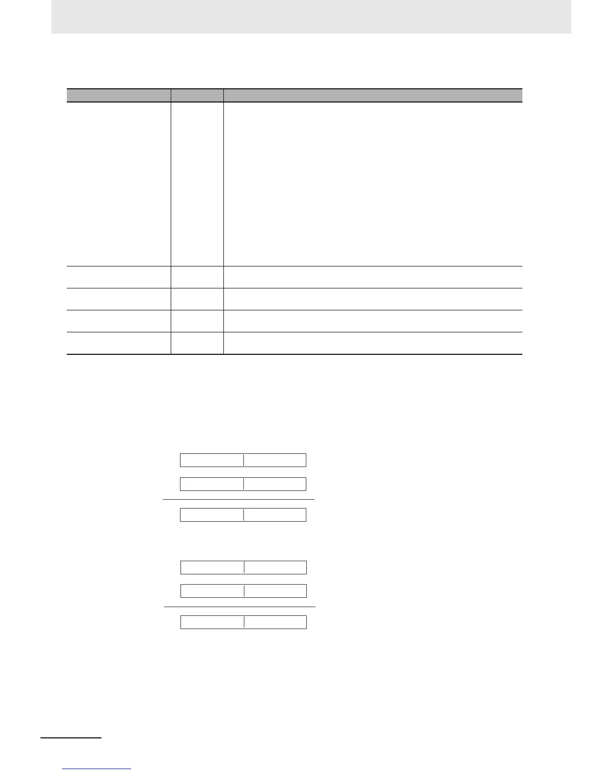 Page #274 background image