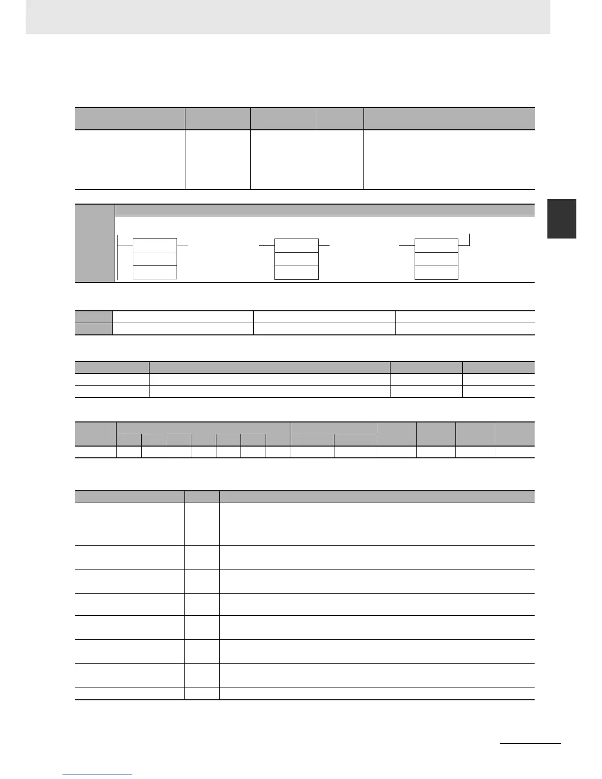 Page #277 background image