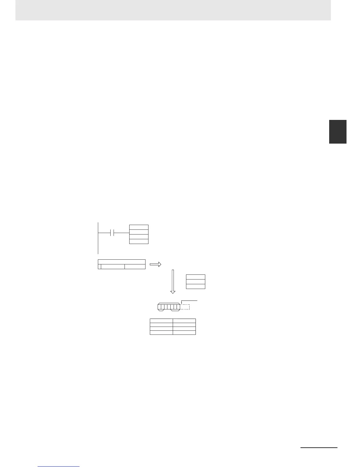 Page #283 background image