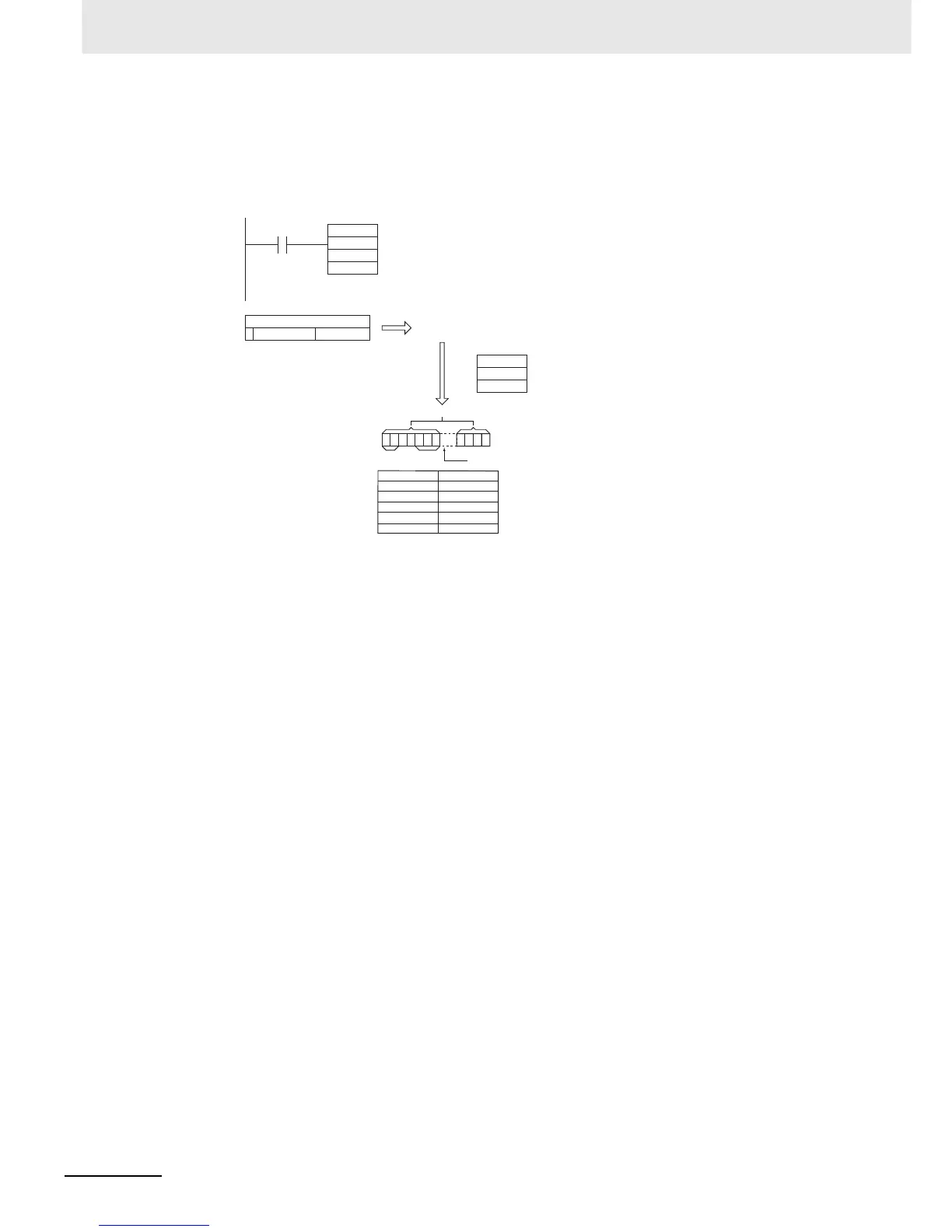 Page #284 background image
