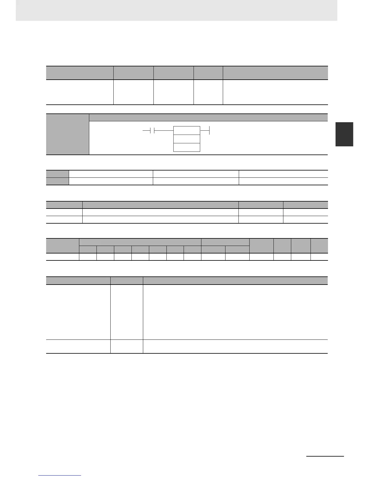 Page #285 background image