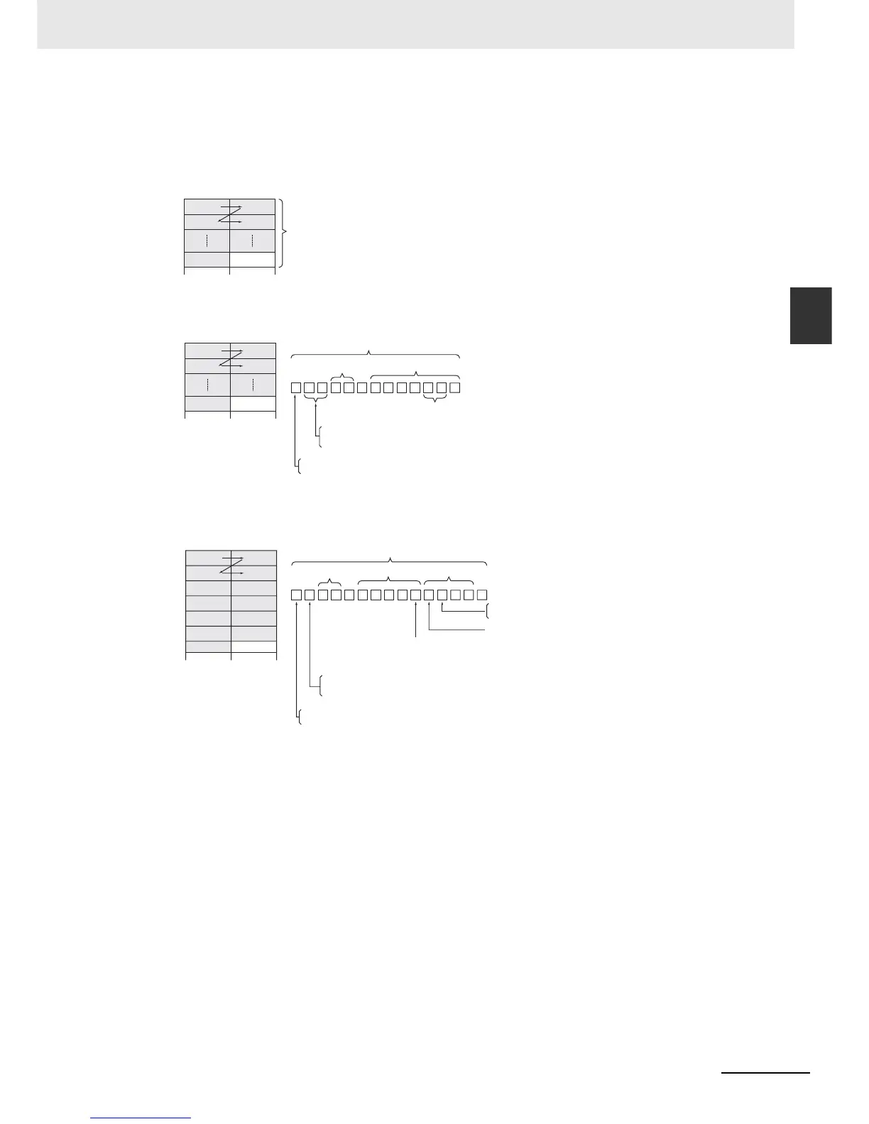 Page #287 background image