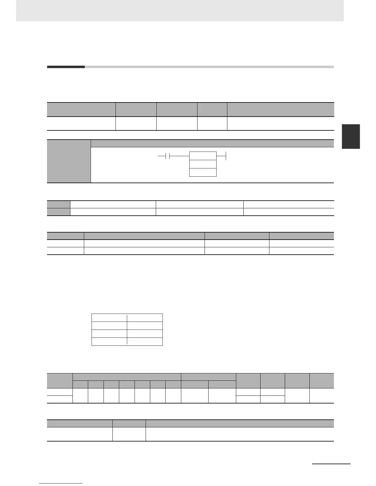 Page #289 background image