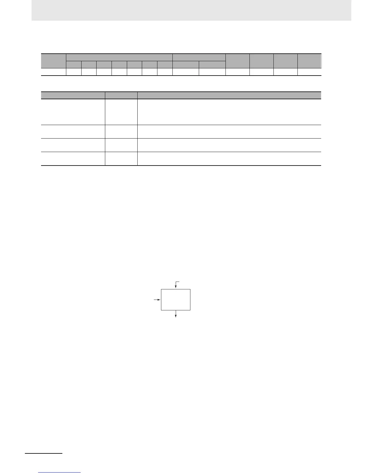 Page #294 background image