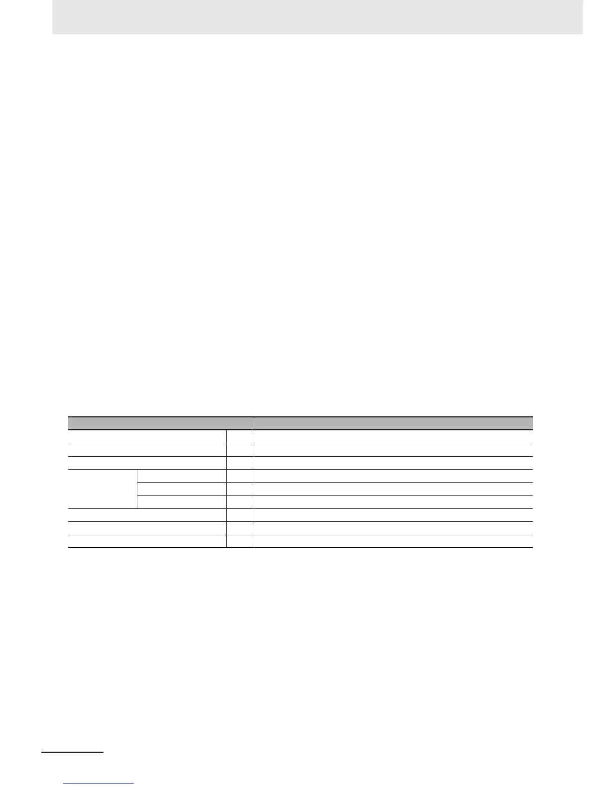 Page #296 background image